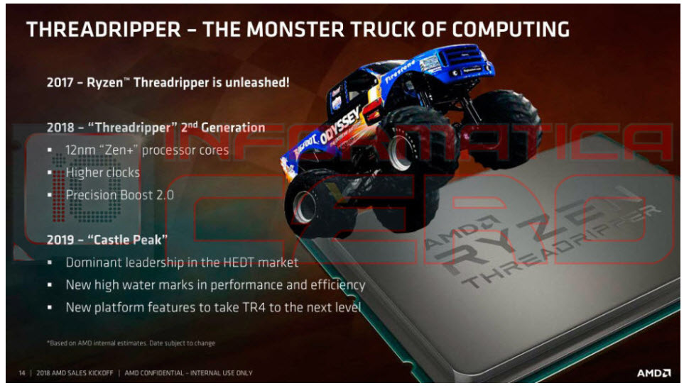 2018 03 09 8 58 55 ข้อมูลรุ่นใหญ่ AMD Threadripper 3000 ในรุ่นที่ 3 โค๊ดเนม “Castle Peak” มีจำนวนคอร์มากถึง 32Core 64Threads น่าจะเปิดตัวในปี 2019 นี้ 