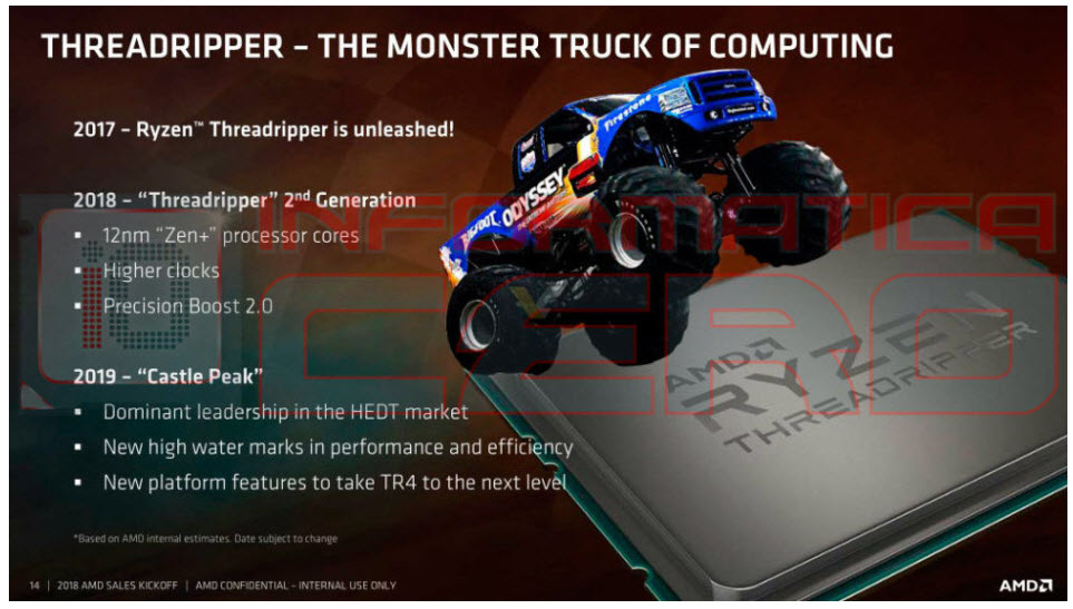 2018-03-09_8-58-55 2018 03 09 8 58 55 ข้อมูลรุ่นใหญ่ AMD Threadripper 3000 ในรุ่นที่ 3 โค๊ดเนม “Castle Peak” มีจำนวนคอร์มากถึง 32Core 64Threads น่าจะเปิดตัวในปี 2019 นี้