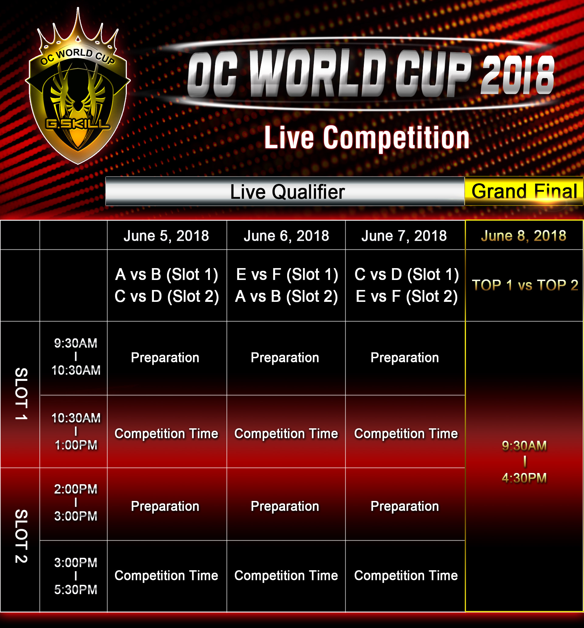 03_-schedule 03 schedule G.SKILL ประกาศการแข่งขันโอเวอร์คล๊อกงาน OC World Cup 2018 ครั้งที่ 5 พร้อมเงินรางวัลรวมสูงสุดถึง $20,000 USD ดอลล่าสหรัฐฯ