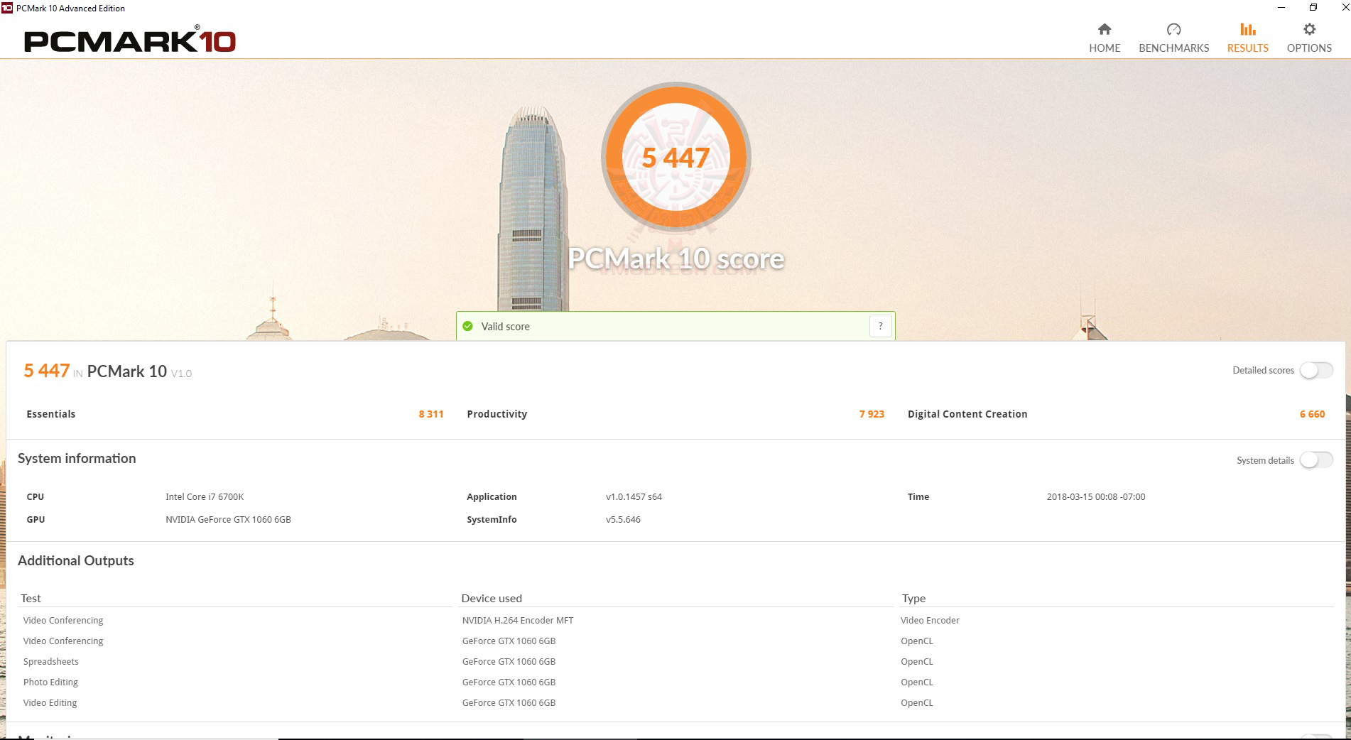 pc10 ASUS P10S WS Workstation Motherboard Review 