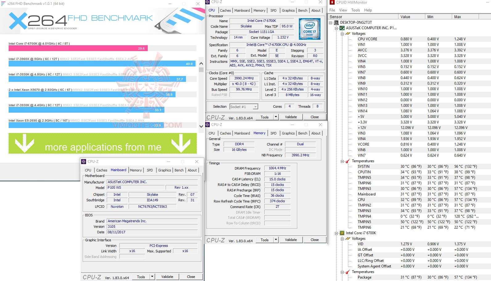 x264 ASUS P10S WS Workstation Motherboard Review 