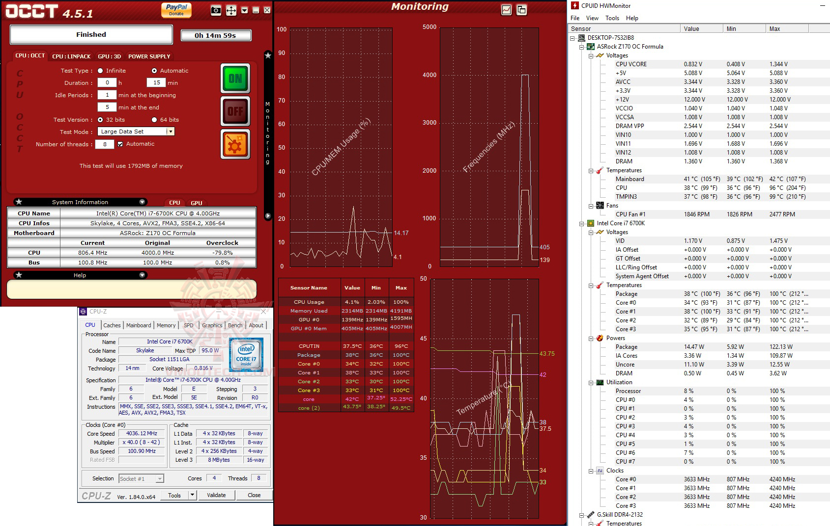 occt Noctua NH L9i Super low Profile CPU Cooler Review
