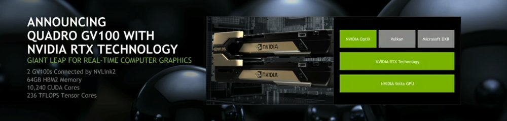 nvidia quadro gv100 1000x239 NVIDIA เปิดตัวกราฟฟิการ์ดรุ่นใหม่ NVIDIA Quadro GV100 การ์ดจอ Workstation ตัวแรงกับสเปกที่มีจำนวนคูด้าคอร์มากถึง 5120 CUDA cores เลยทีเดียว 