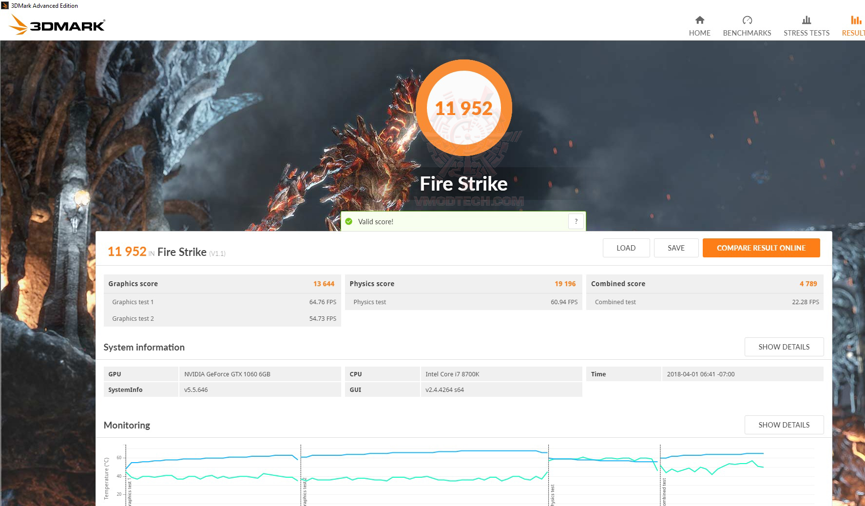 fire ASUS ROG STRIX H370 F GAMING REVIEW