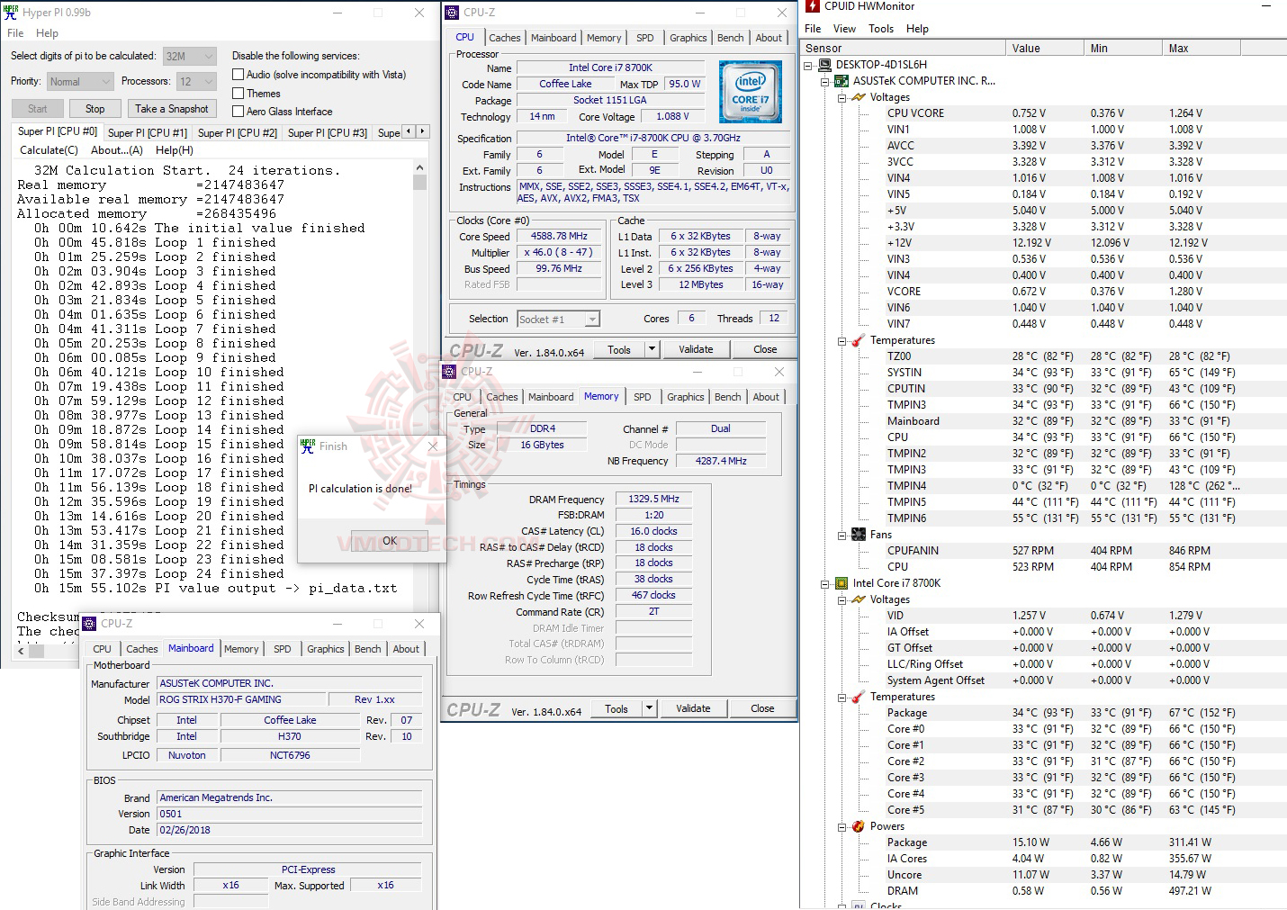 h32 1 ASUS ROG STRIX H370 F GAMING REVIEW