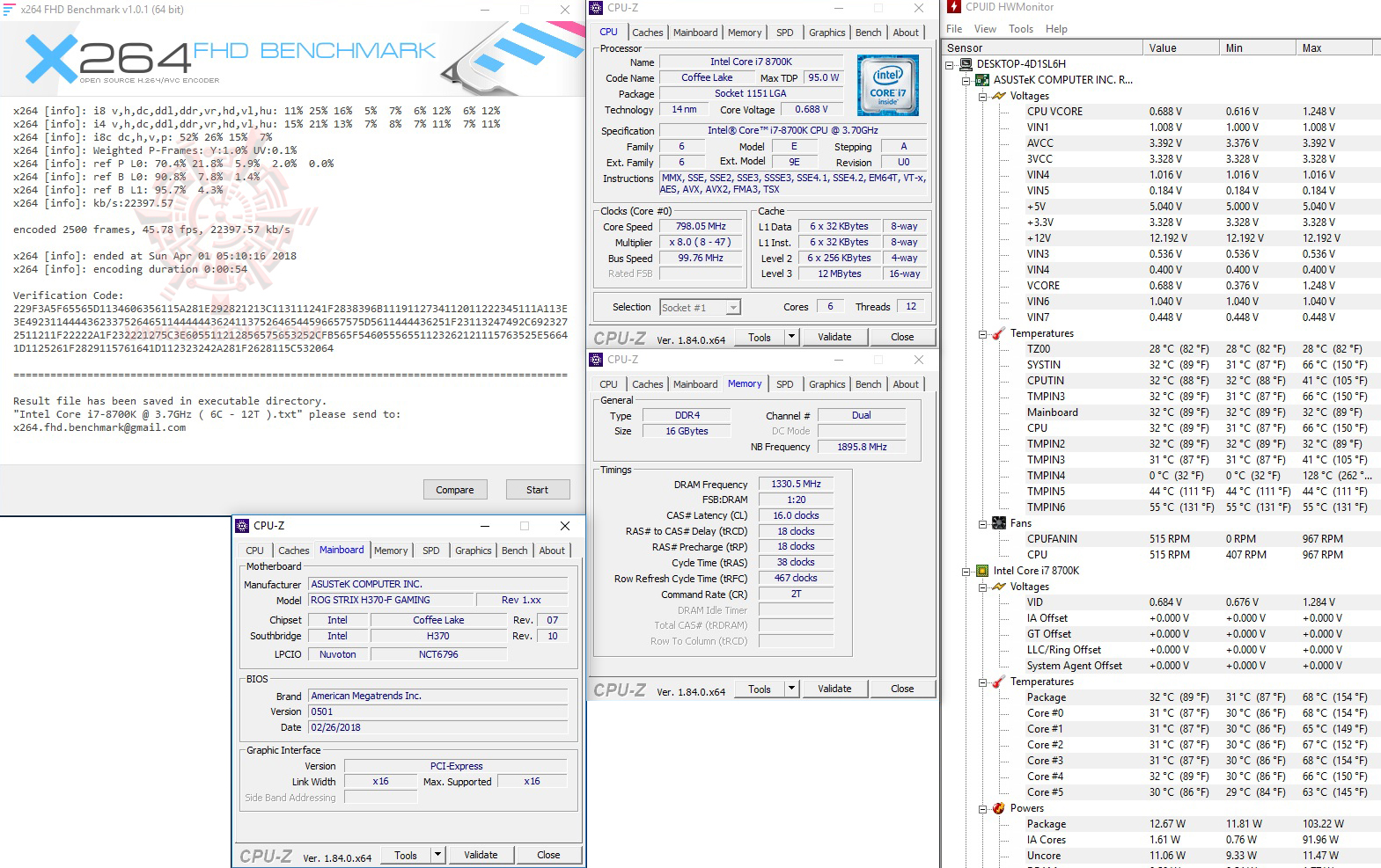 x264 1 ASUS ROG STRIX H370 F GAMING REVIEW