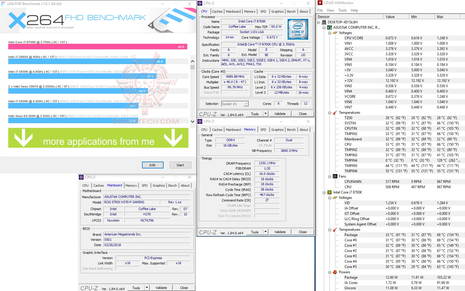 x264 ASUS ROG STRIX H370 F GAMING REVIEW