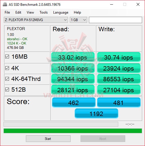 as2 Plextor M8VG m.2 SATA SSD 512GB Review