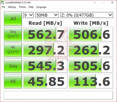 cdm2 Plextor M8VG m.2 SATA SSD 512GB Review
