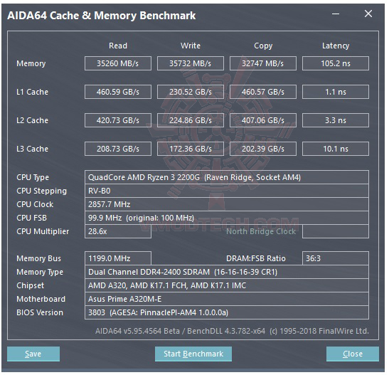 mem ASUS PRIME A320M E REVIEW