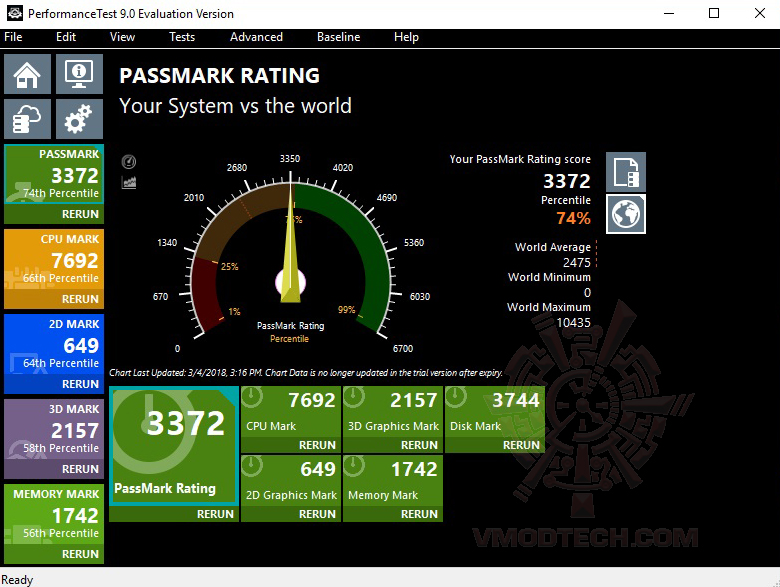 p2 ASUS PRIME A320M E REVIEW