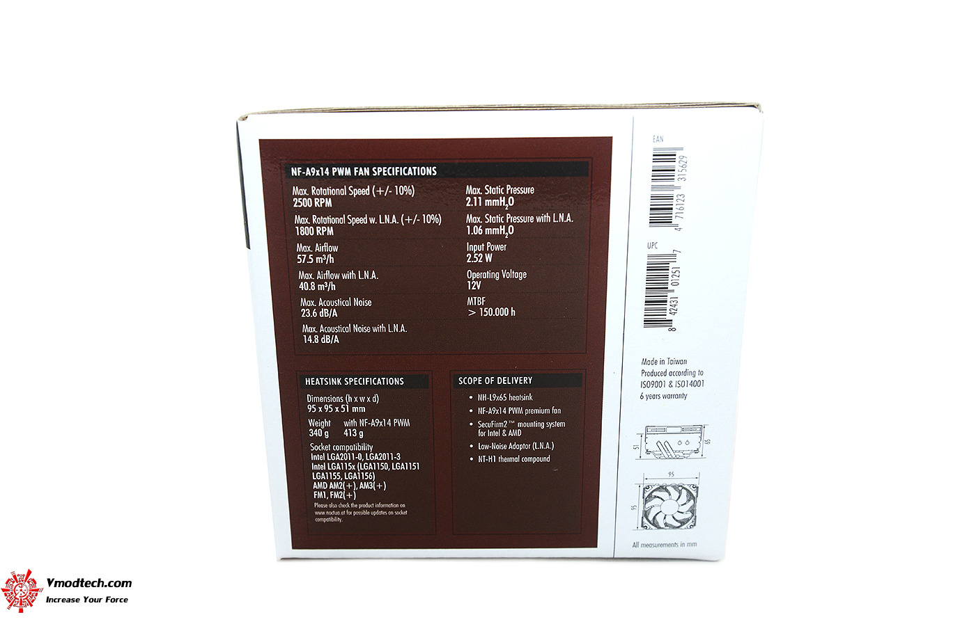 dsc 0821 Noctua NH L9x65 Low Profile CPU Review