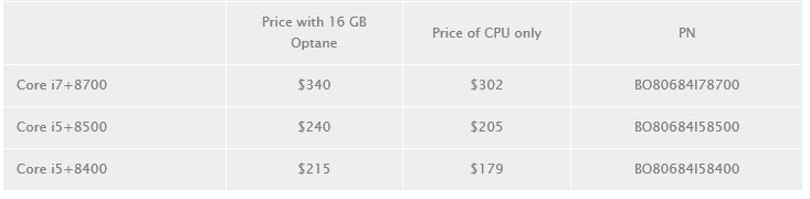 2018 04 17 9 16 16 อินเทลออกแพคเกจพิเศษซื้อซีพียู Intel Core i5/i7/i9 ร่วมกับ Optane Cache SSD ขนาดความจุ 16GB 