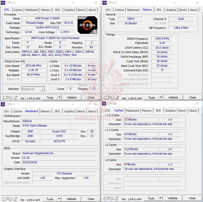 cpuid AMD RYZEN 5 2600X PROCESSOR REVIEW
