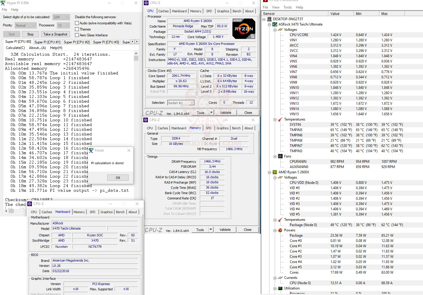 h32 1 AMD RYZEN 5 2600X PROCESSOR REVIEW