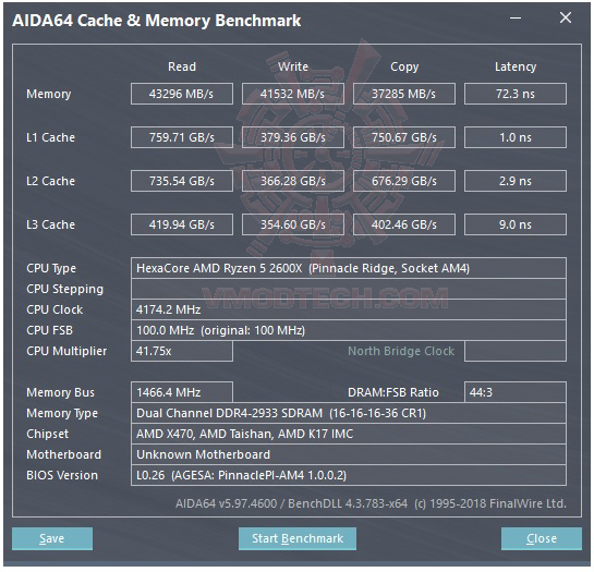 mem AMD RYZEN 5 2600X PROCESSOR REVIEW