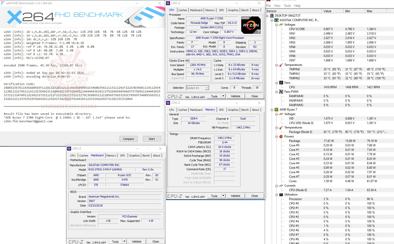 x264 1 AMD RYZEN 7 2700 PROCESSOR REVIEW 