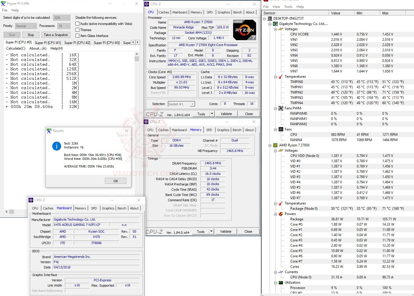 h32 AMD RYZEN 7 2700X PROCESSOR REVIEW