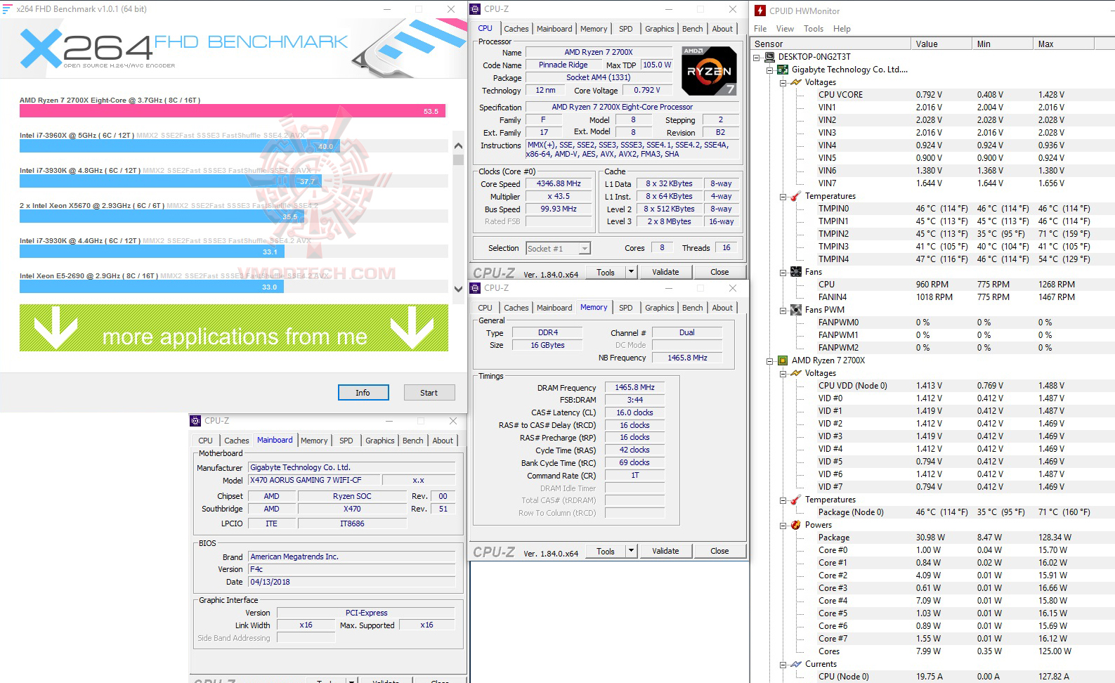 x264 AMD RYZEN 7 2700X PROCESSOR REVIEW