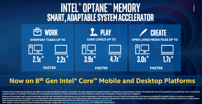 intel optane performance boost 575px อินเทลออกแพคเกจพิเศษซื้อซีพียู Intel Core i5/i7/i9 ร่วมกับ Optane Cache SSD ขนาดความจุ 16GB 