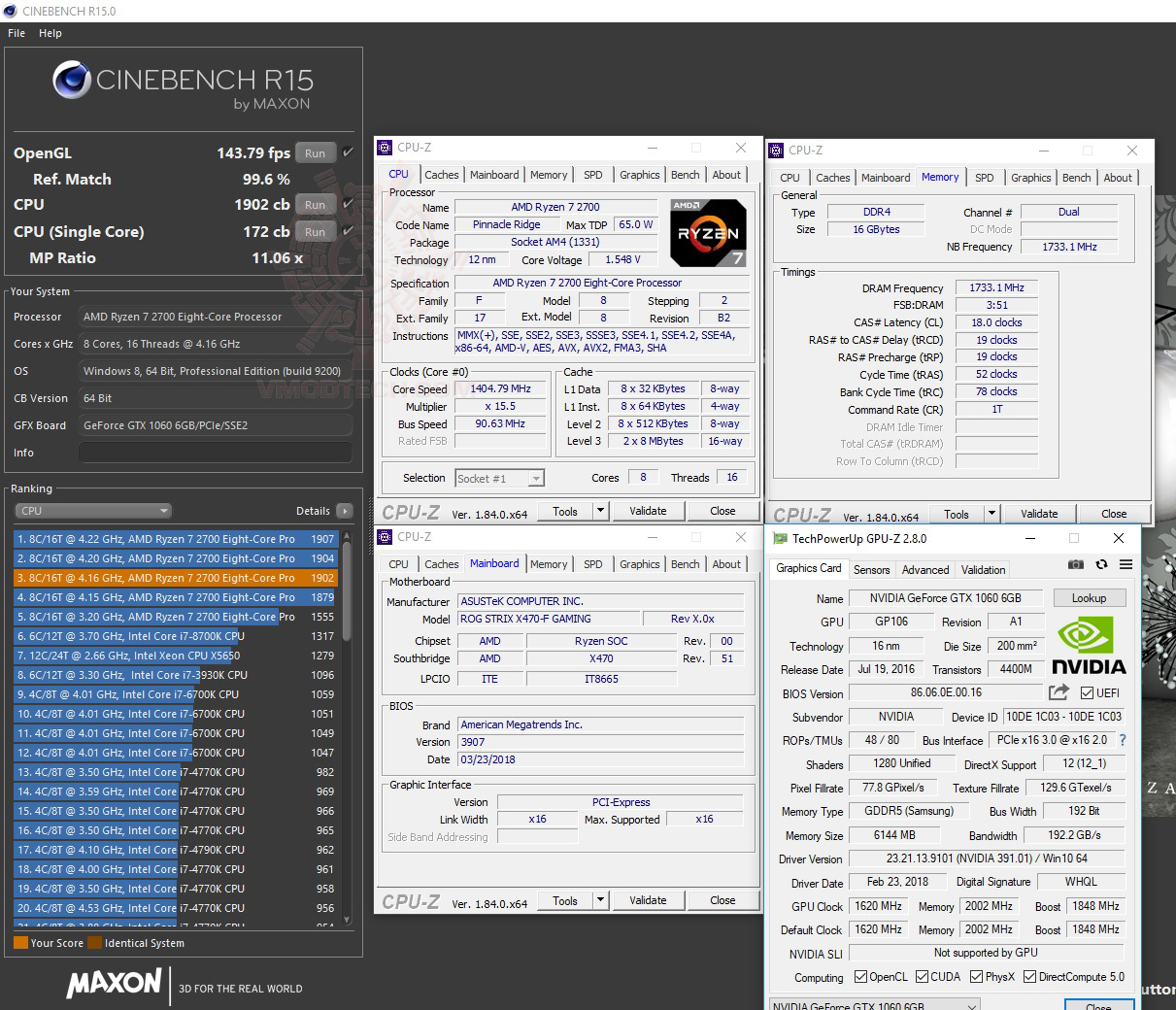 c15 oc ASUS ROG STRIX X470 F GAMING REVIEW