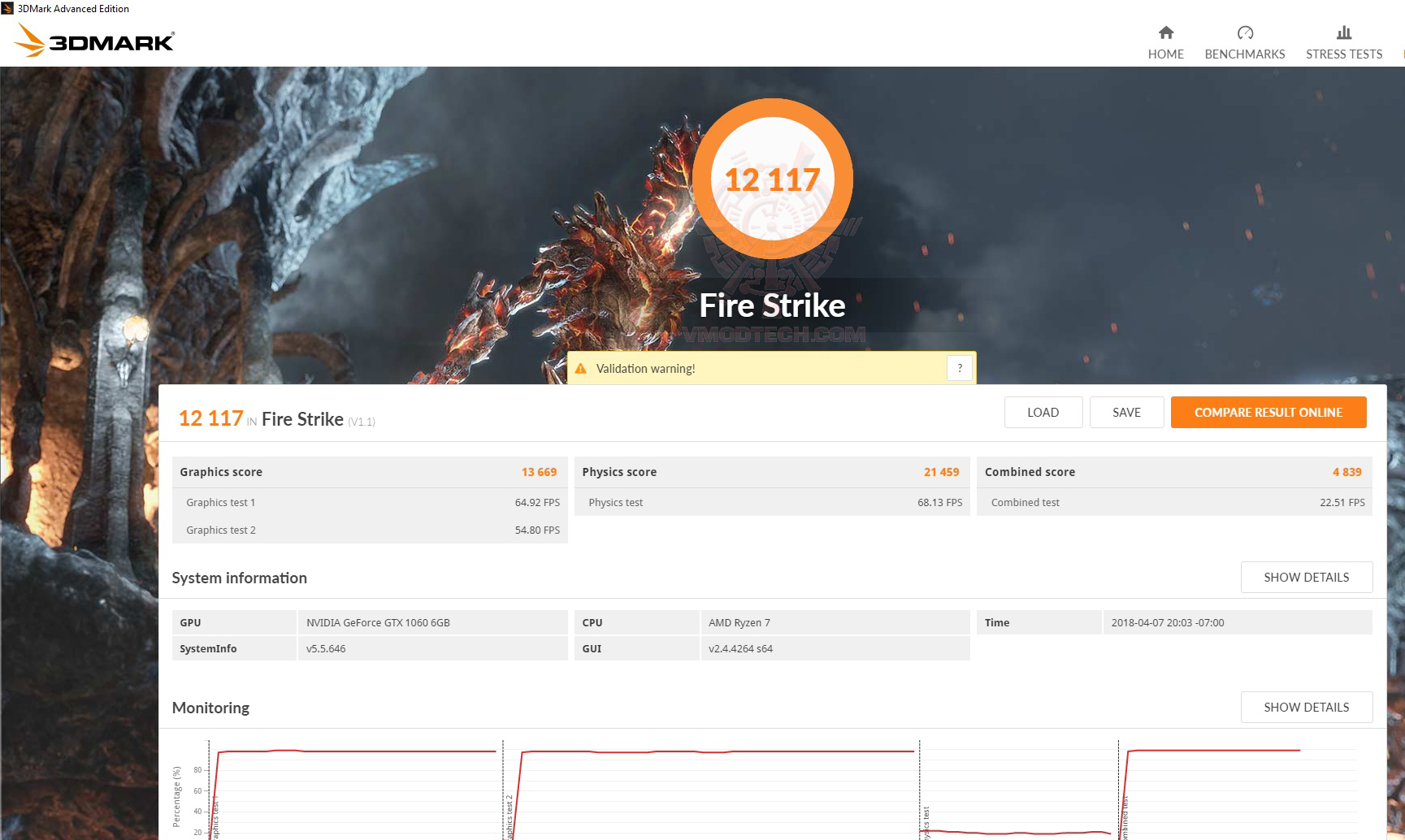 fire oc ASUS ROG STRIX X470 F GAMING REVIEW