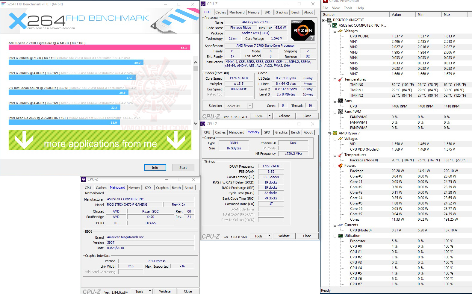 x264 2 oc ASUS ROG STRIX X470 F GAMING REVIEW