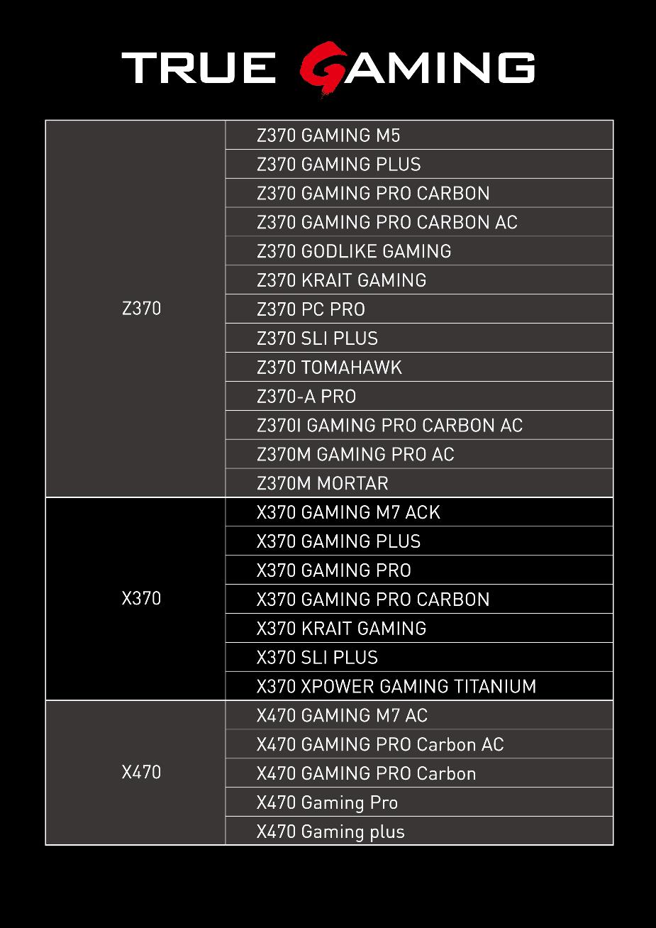 msi MSI จัดให้อย่าให้ขาดตอนกับโปรโมชั่นสุดแรง