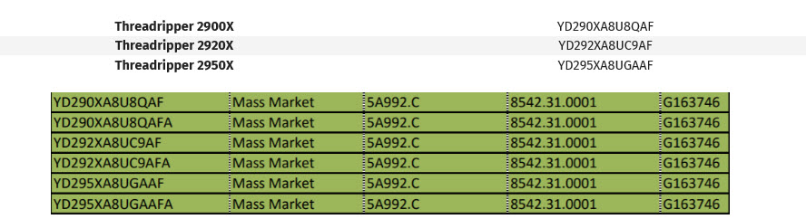 2018 04 29 8 23 43 AMD ยังไม่หยุดพร้อมปล่อยซีพียูรุ่นเล็กตามมาอีก AMD Ryzen 2100/2300X/2500X และ 2800U ทั้งเดสก์ท๊อปและโมบาย 
