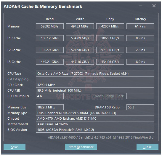 mem3666 mem3666 ASUS PRIME X470 PRO REVIEW