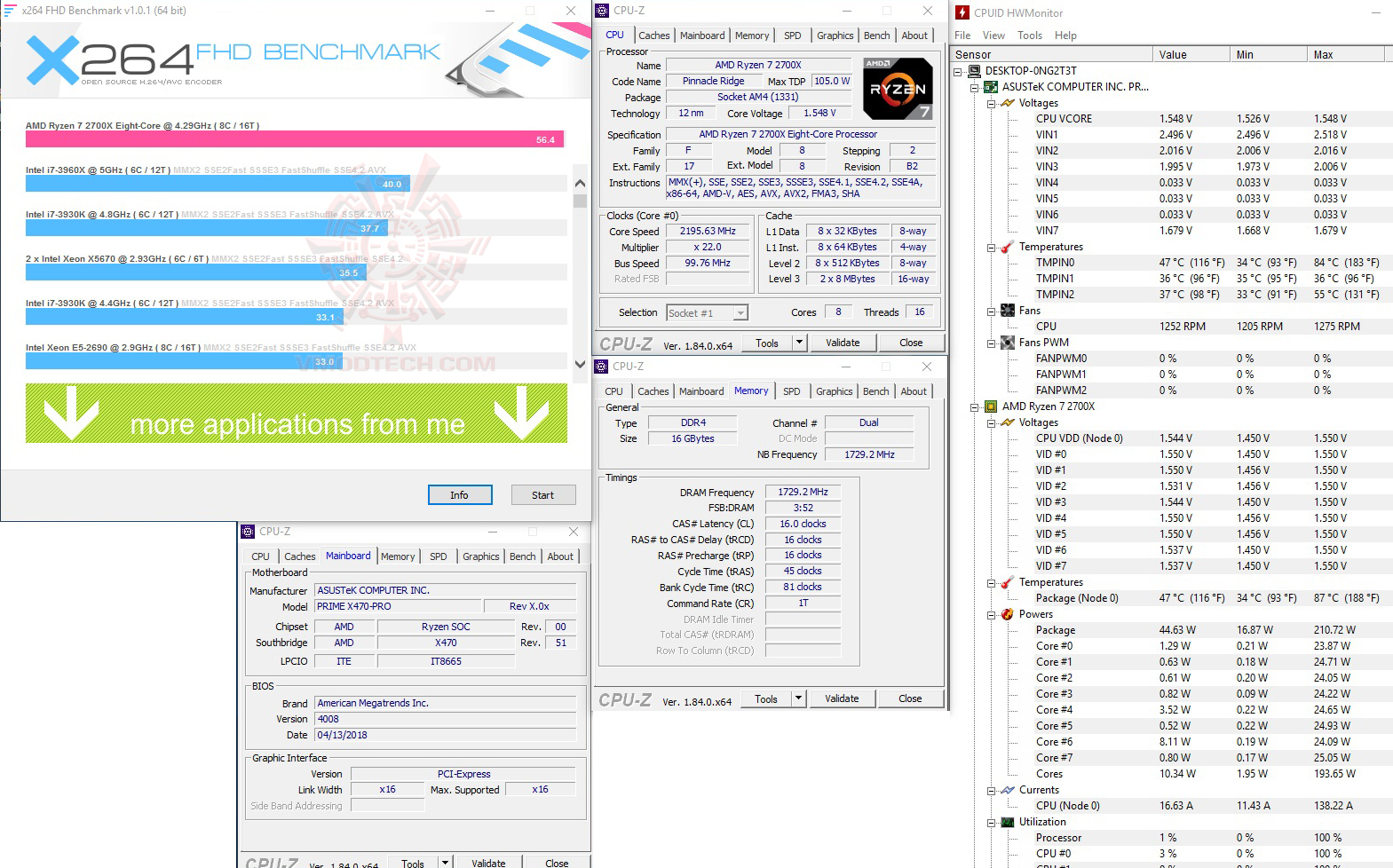 x264 x264 ASUS PRIME X470 PRO REVIEW