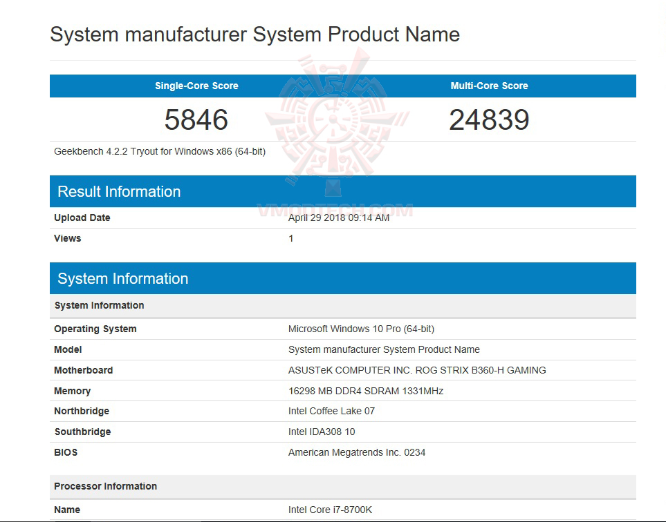 greek ASUS ROG STRIX B360 H GAMING REVIEW