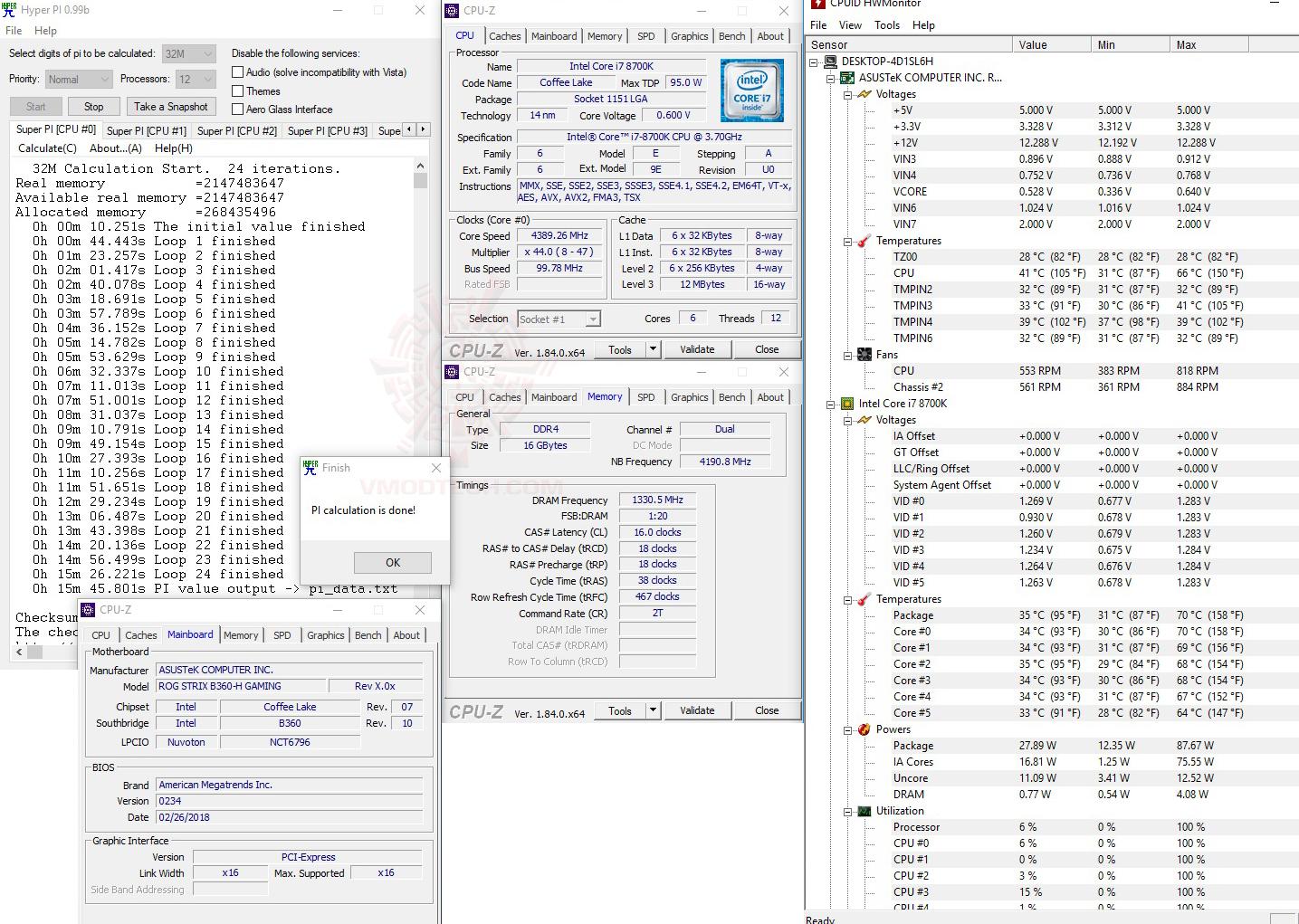 h32 1 ASUS ROG STRIX B360 H GAMING REVIEW