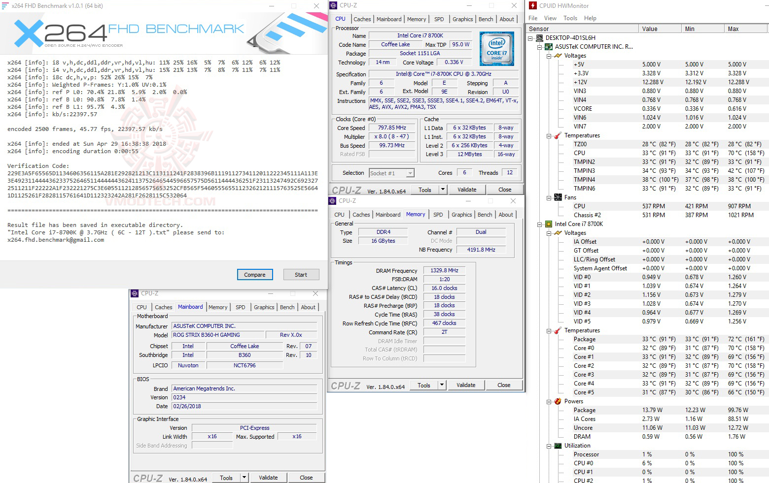 x264 ASUS ROG STRIX B360 H GAMING REVIEW