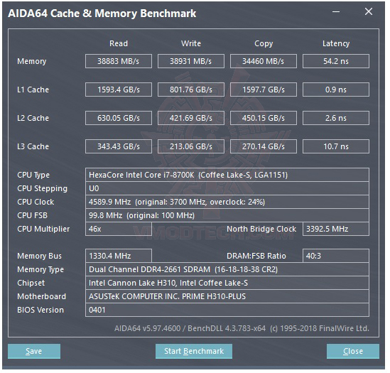 mem ASUS PRIME H310 PLUS REVIEW
