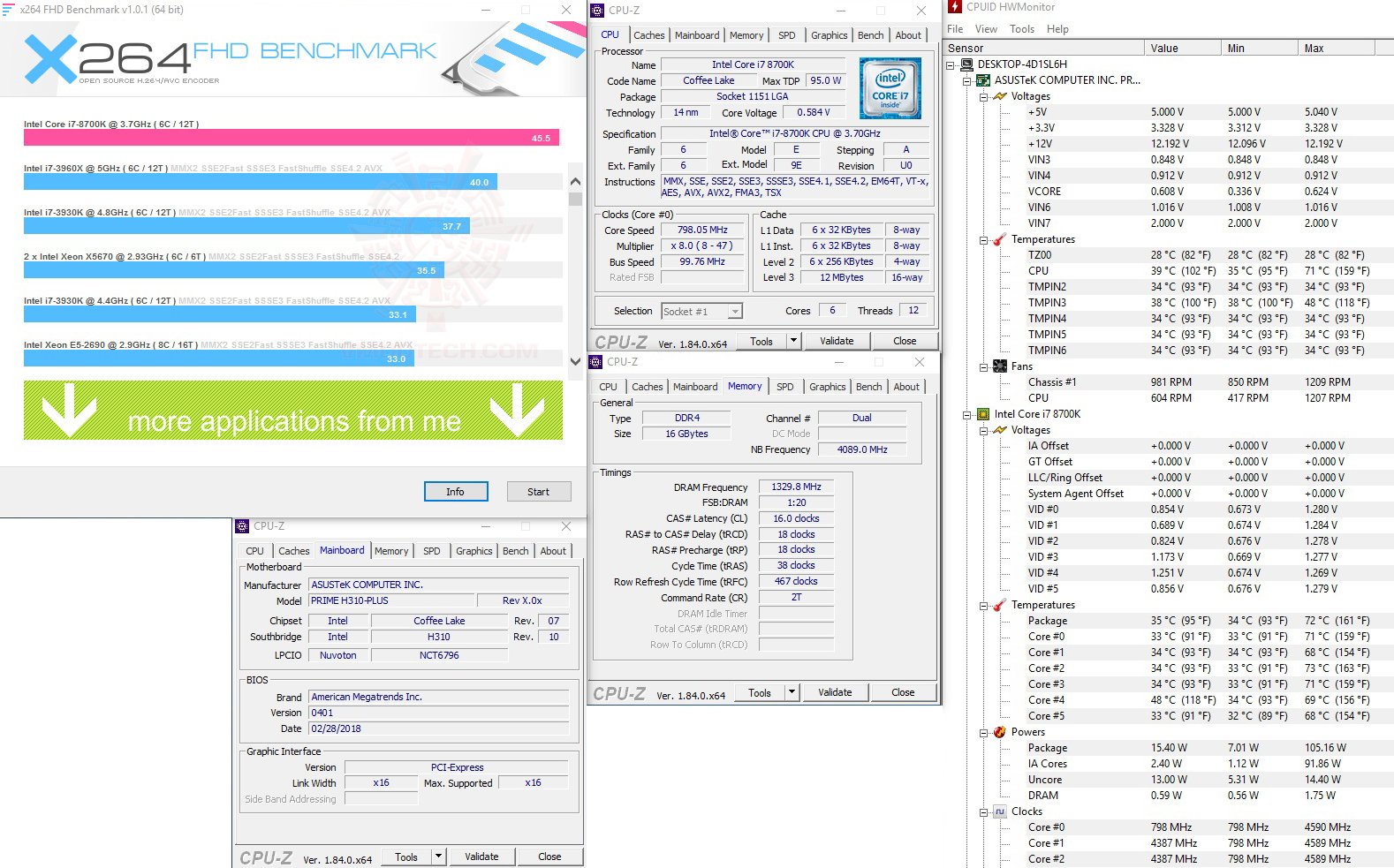 x264 ASUS PRIME H310 PLUS REVIEW