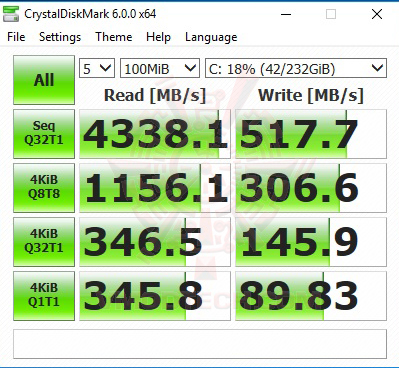 cry100 ssd mi AMD RYZEN 7 2700 and StoreMI Technology Review