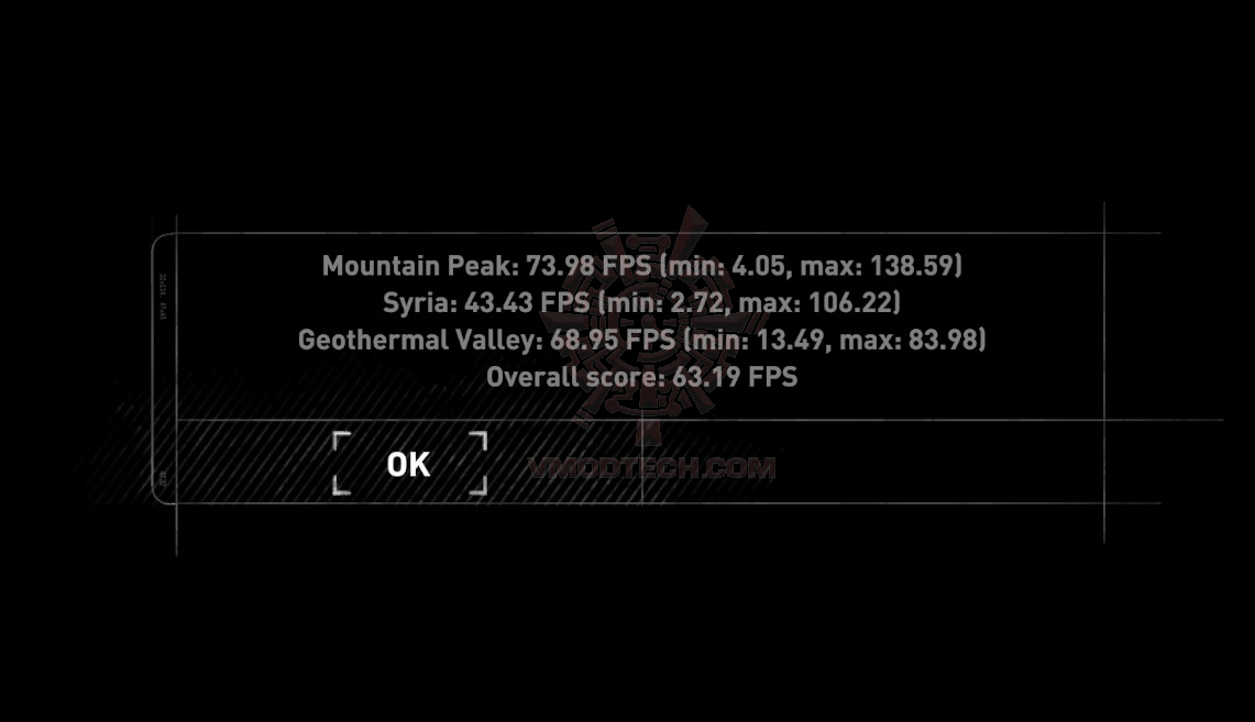 tomb tomb AMD RYZEN 7 2700 and StoreMI Technology Review