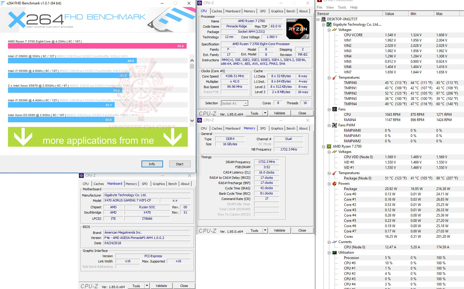 x264-oc x264 oc AMD RYZEN 7 2700 and StoreMI Technology Review
