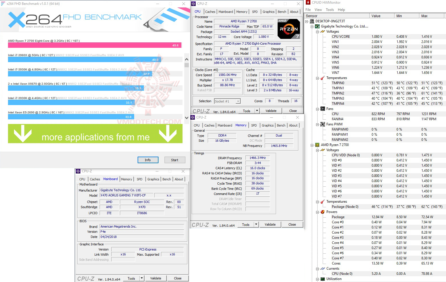 x264 x264 AMD RYZEN 7 2700 and StoreMI Technology Review