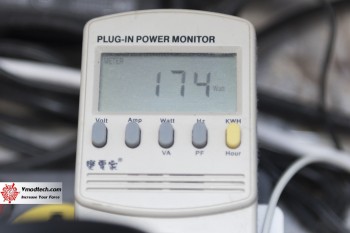 tpp_3523 tpp 3523 ASUS GeForce GTX 1050Ti 4GB CERBERUS Review