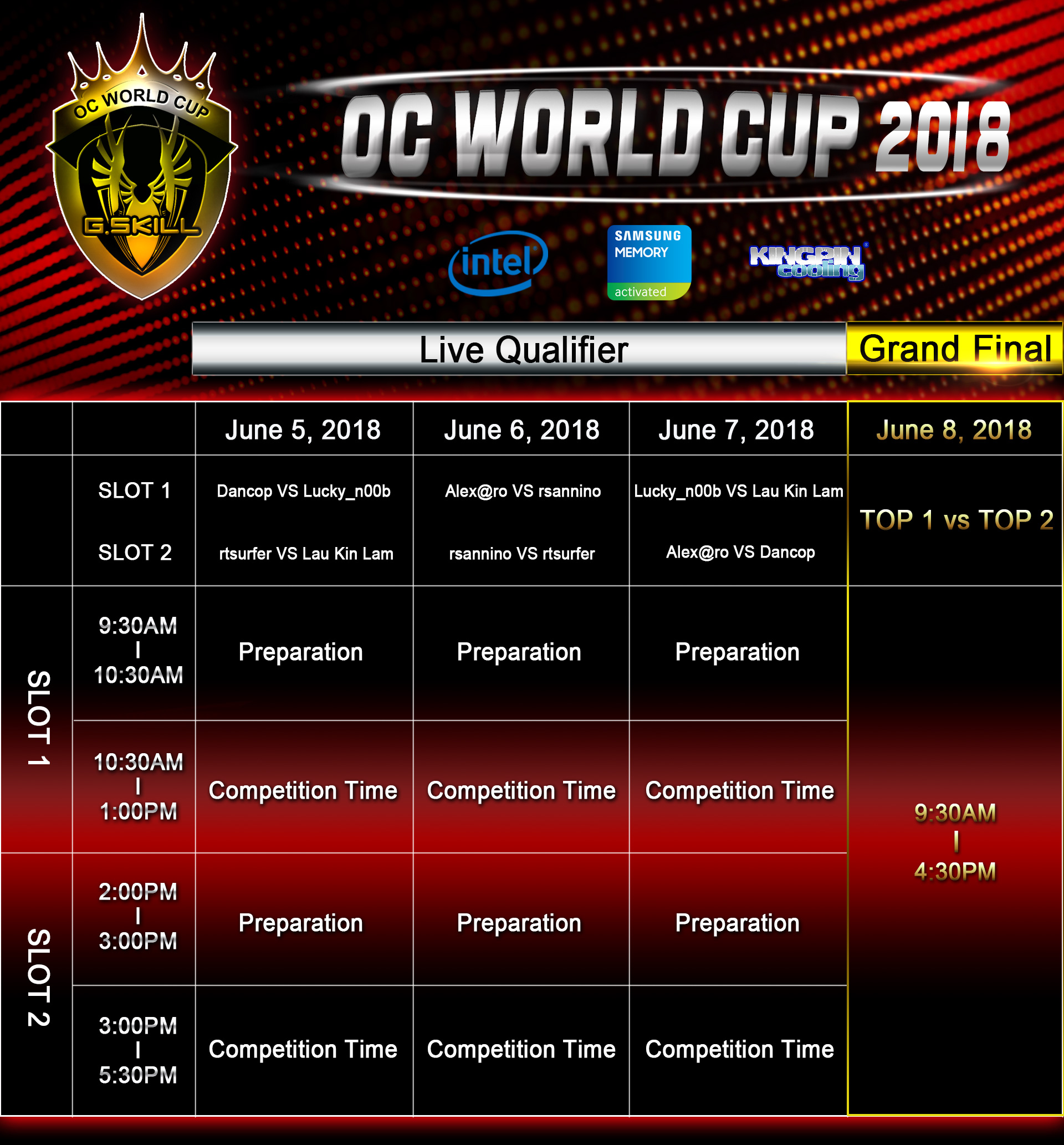 04 oc world cup 2018 schedule G.SKILL เชิญชมงานแข่งขัน Overclocking Events และการม๊อดเคส Mod Showcase ในงาน Computex 2018