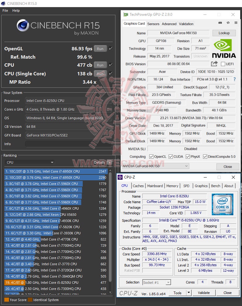 cbr15 cbr15 acer Swift 3 Iron Man Marvel Edition Review
