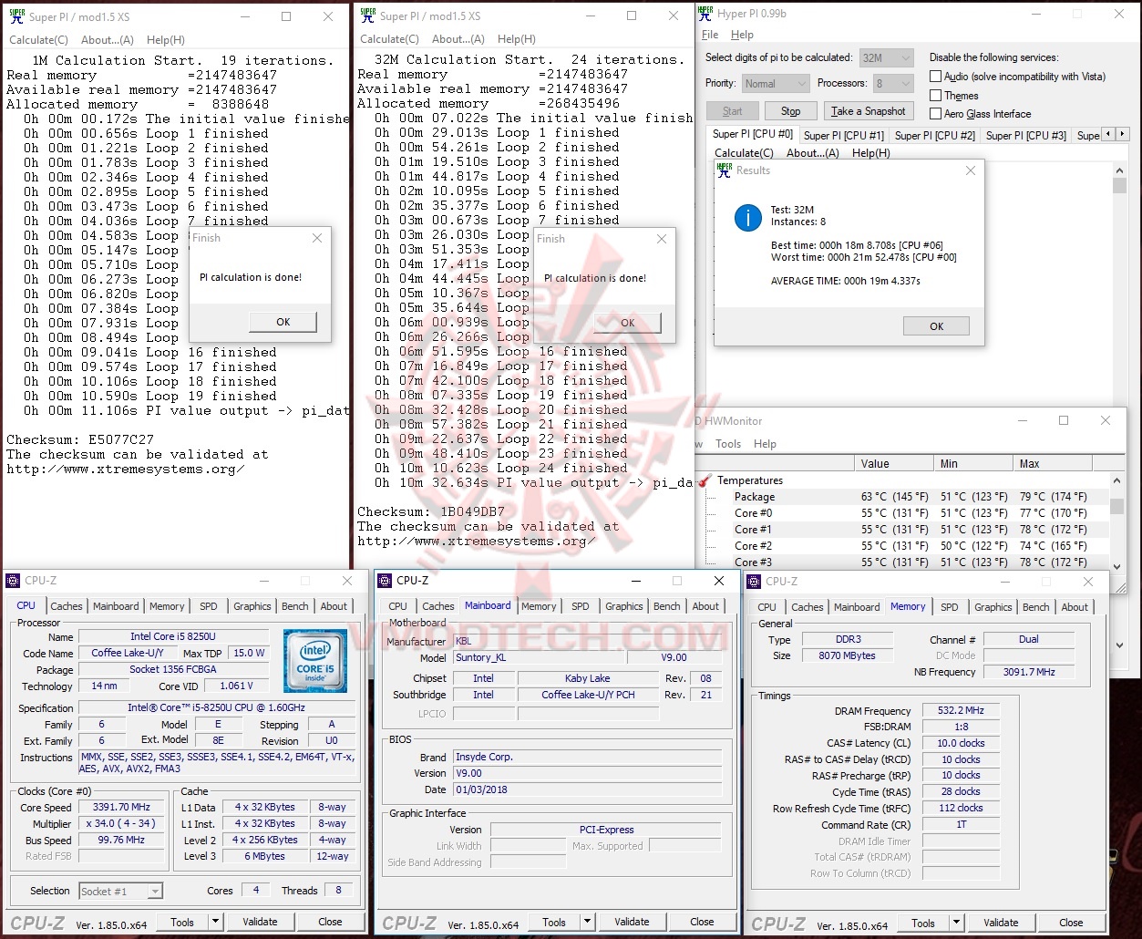 superpi superpi acer Swift 3 Iron Man Marvel Edition Review