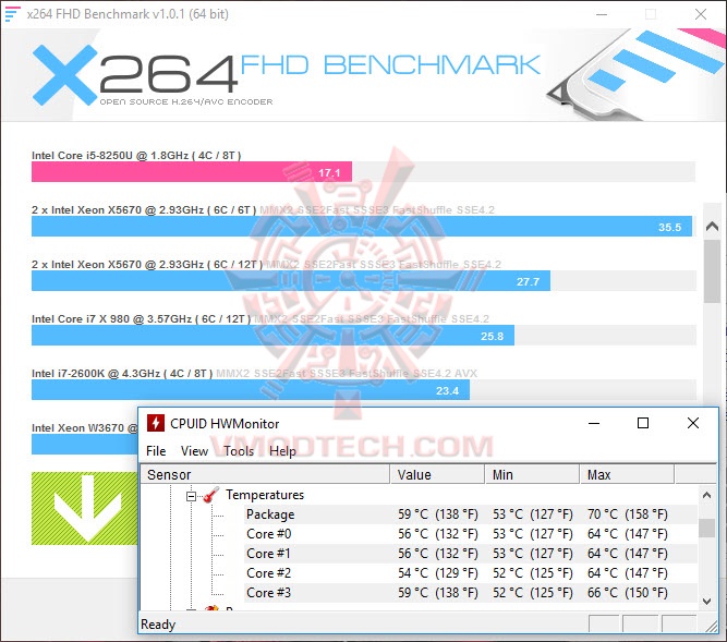 x264 x264 acer Swift 3 Iron Man Marvel Edition Review
