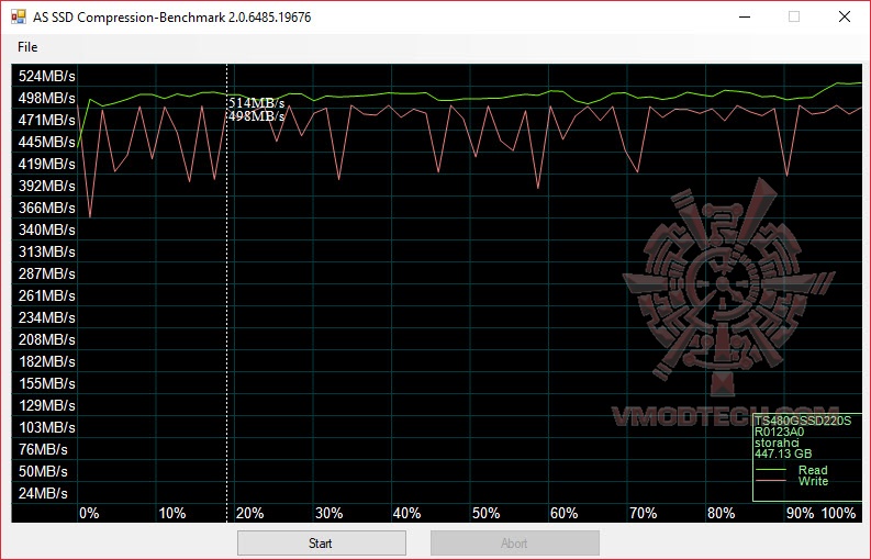 2018-05-28_22-32-241 2018 05 28 22 32 241 Transcend SSD220S 480GB SATA III Review