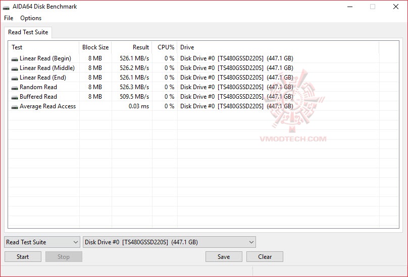 2018-05-28_22-36-55 2018 05 28 22 36 55 Transcend SSD220S 480GB SATA III Review