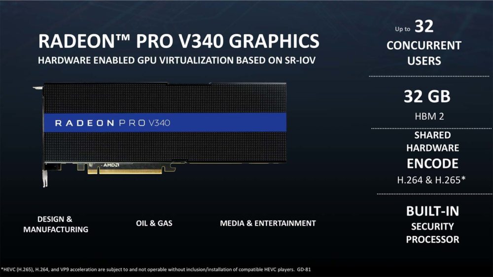 radeon pro v340 vega 7n 1000x563 AMD Radeon PRO V340 การ์ดจอตัวแรกในสถาปัตย์ขนาด 7nm จากฝั่ง AMD 
