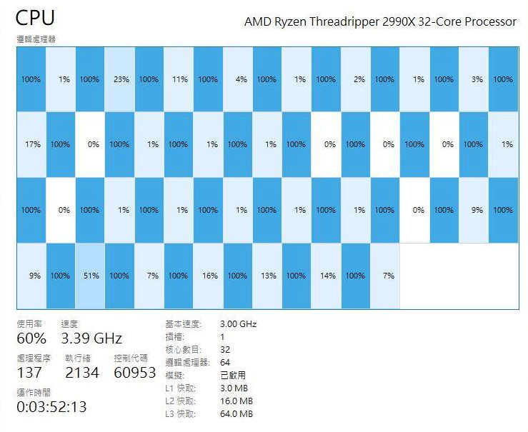 amd ryzen threadripper 2990x utilization มาแล้ว!!! AMD Ryzen Threadripper 2990X สุดโหด 32คอร์ 64เทรด ตัวแรงระดับท๊อปจากฝั่ง AMD  