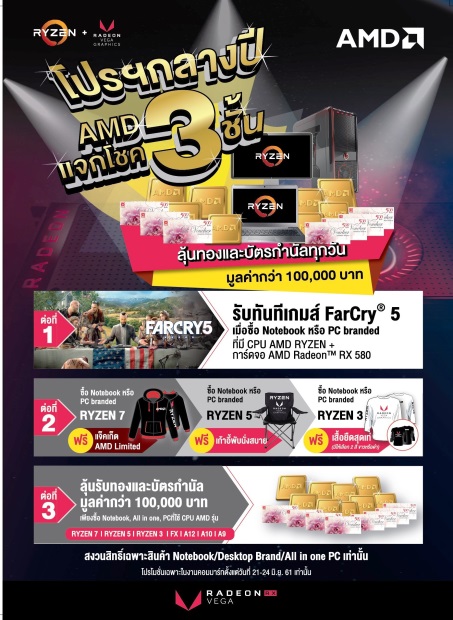 image002 image002 AMD แจกโชค 3 ชั้น กับ โปรโมชั่นกลางปีตั้งแต่วันที่ 21 24 มิ.ย. 61 ที่งานคอมมาร์ทเท่านั้น‼ ลุ้นทองและบัตรกำนัลทุกวัน มูลค่ากว่า 100,000 บาท
